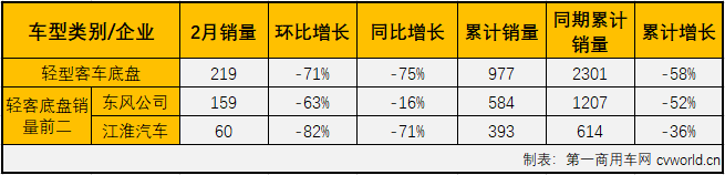 轻客4.png