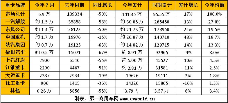 排行图3.jpg