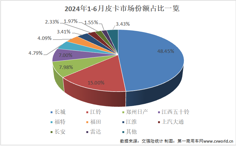 份额2.png