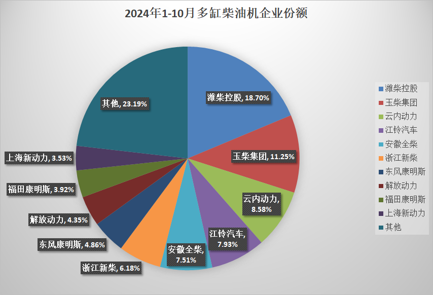 多缸柴油机2.png