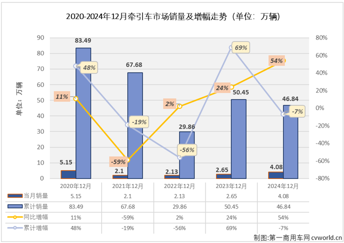 牵引车1.png