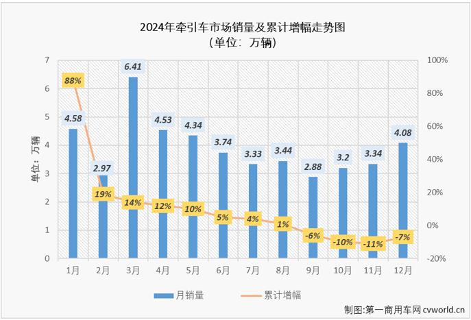 牵引车2.png