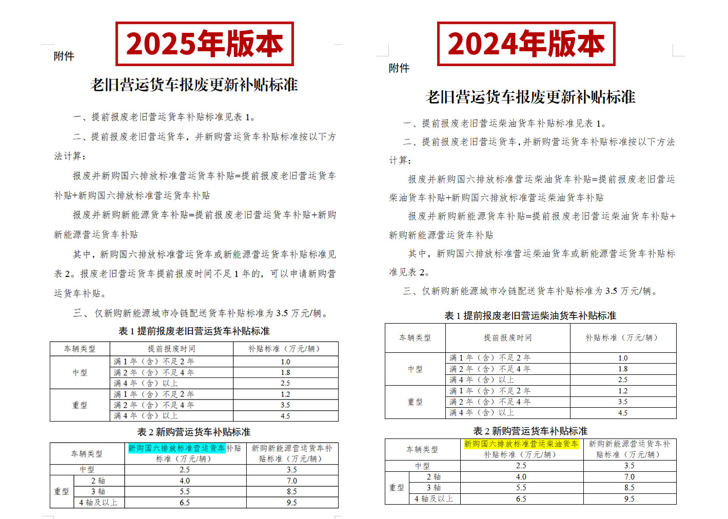 政策对比.jpg