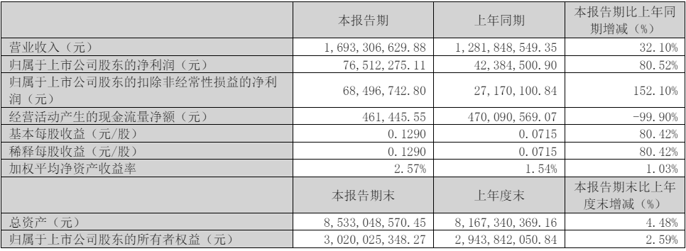 中通客车1.png