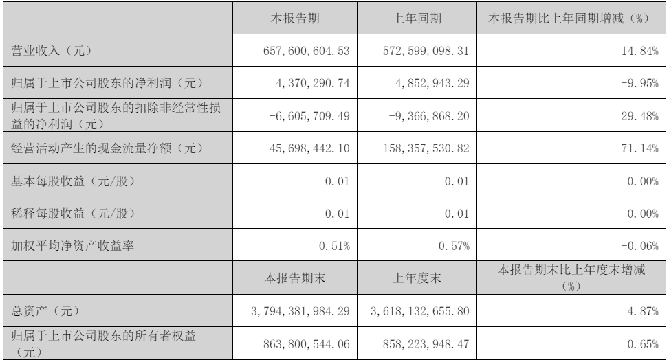 安凯客车.png