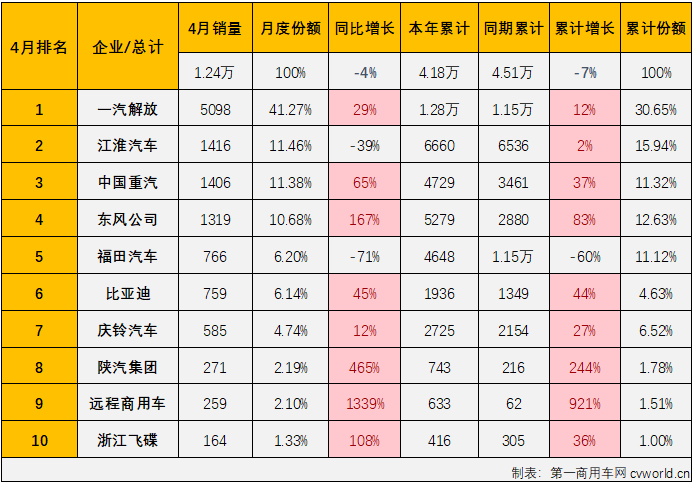 中卡3.png