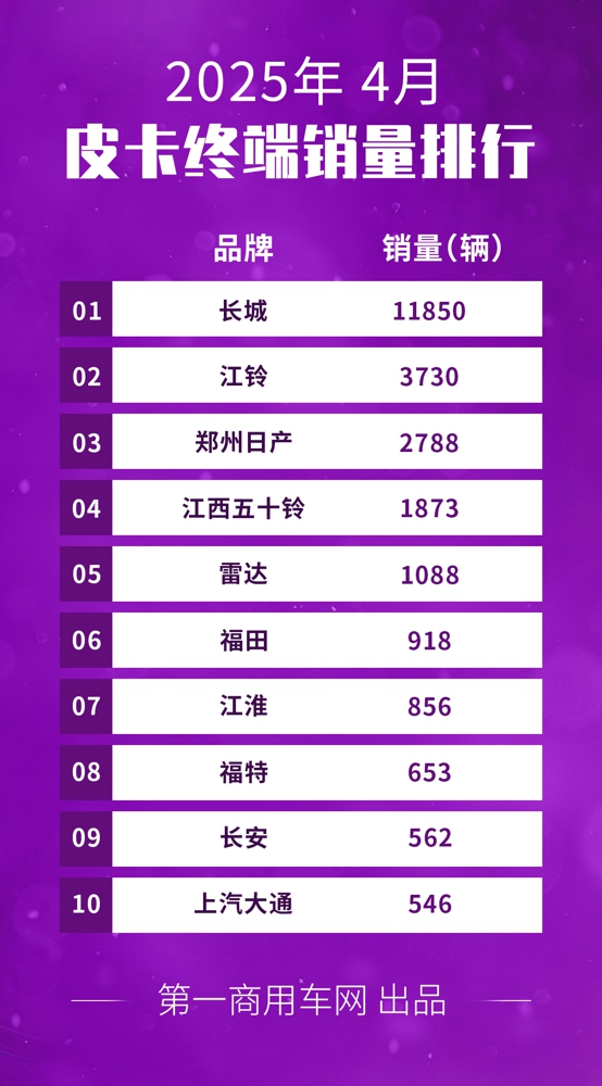銷量排行.jpg