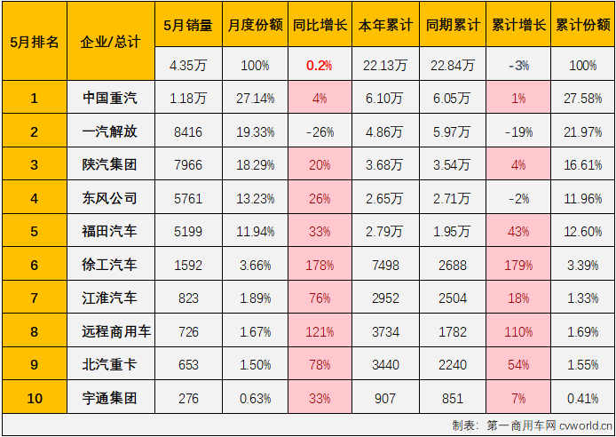 牵引车3.png