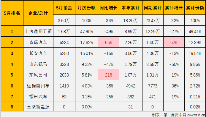 微卡2.png