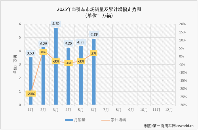 牵引车2.png
