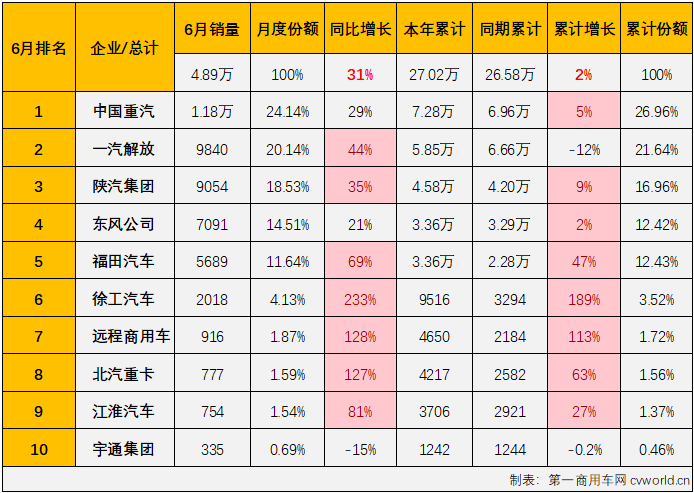 牵引车3.png