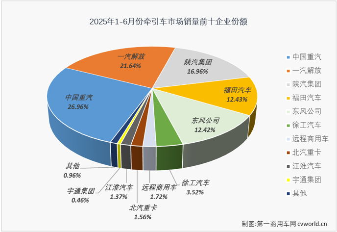 牵引车6.png