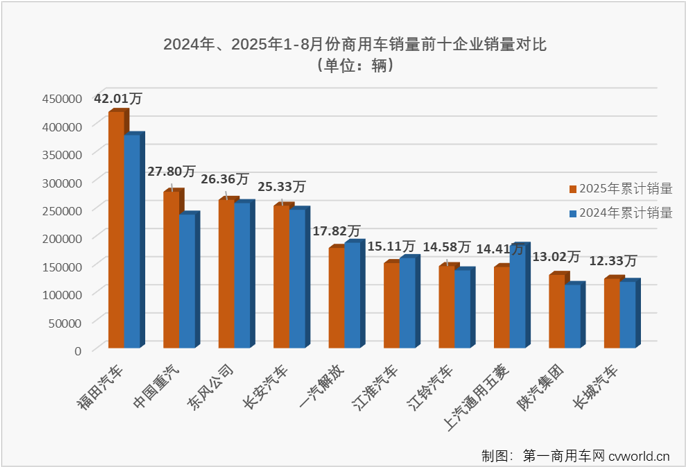 商车排5.png
