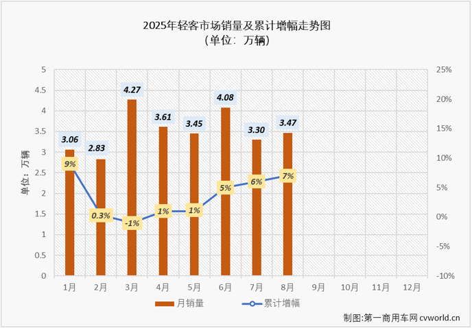 轻客2.png