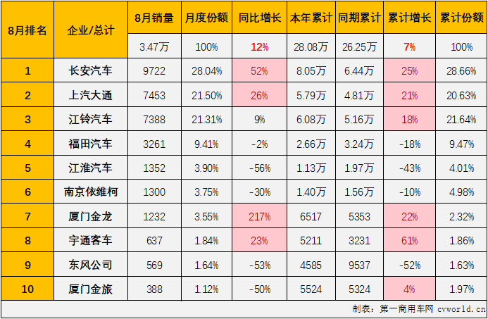 轻客3.png