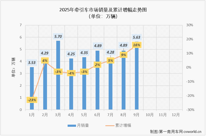 牵引车2.png