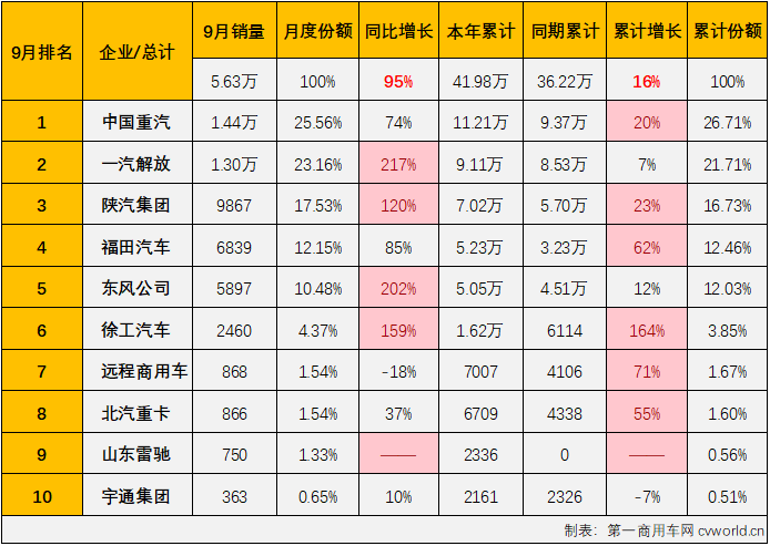 牵引车3.png