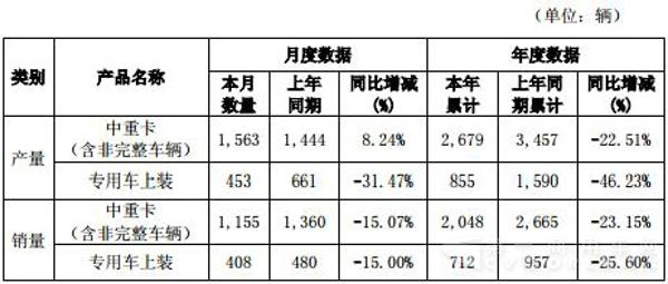 华菱星马.jpg