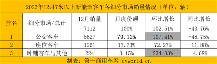 新能源客车7.png
