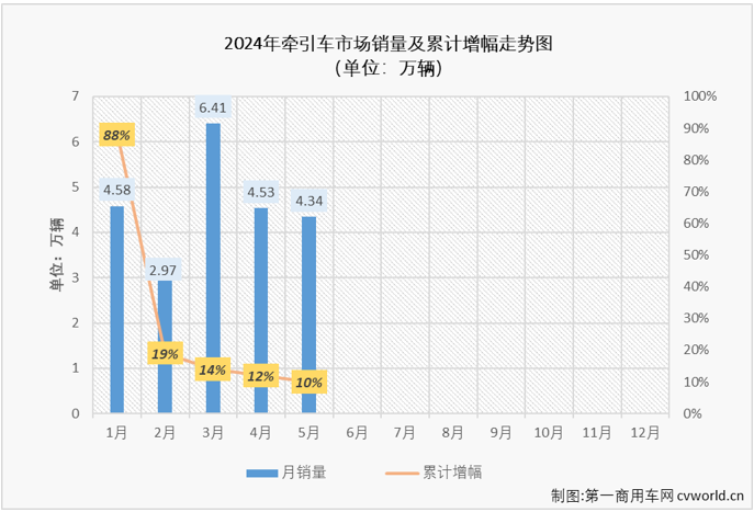 牵引车2.png