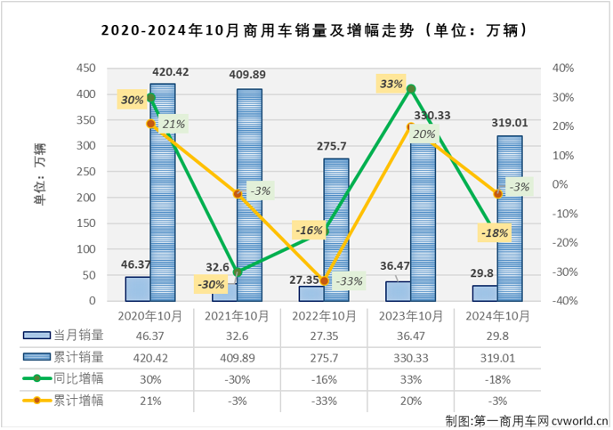 商车1.png