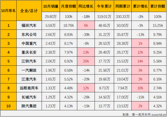 商车3.png
