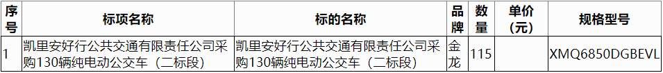 凯里安好行公共交通有限责任公司采购130辆纯电动公交车（二标段）229.png