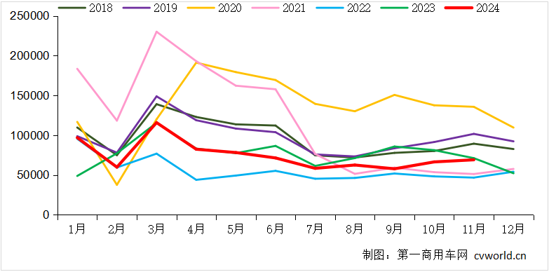 重卡数据2.png