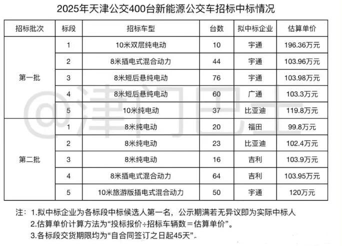 津门1.png