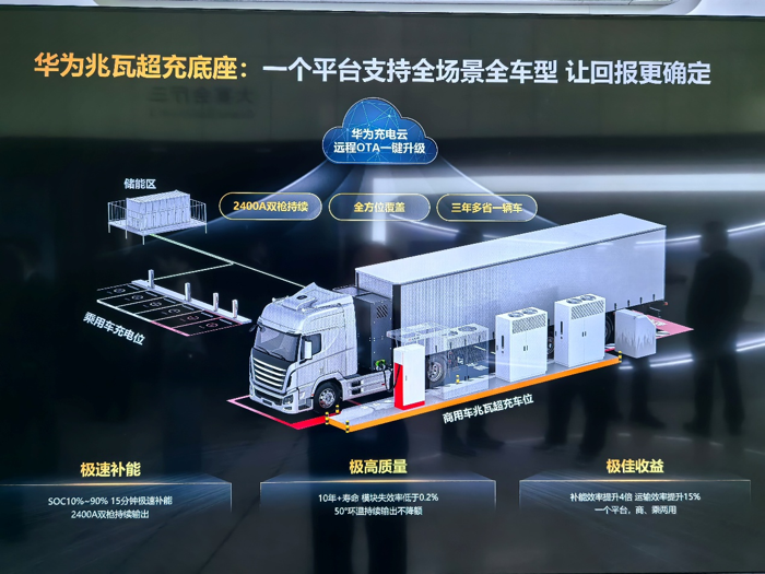 华为盯上新能源重卡“大蛋糕”.png