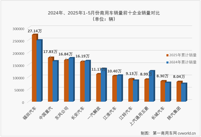 商车排5.png