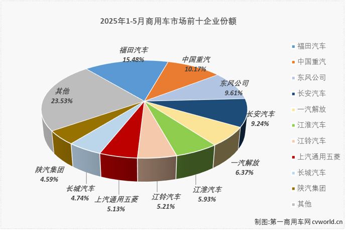 商车排6.png