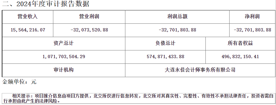 审计数据.png