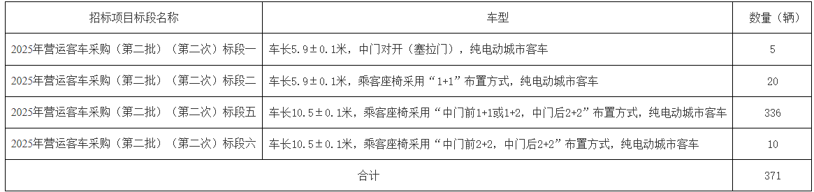 招标11.png