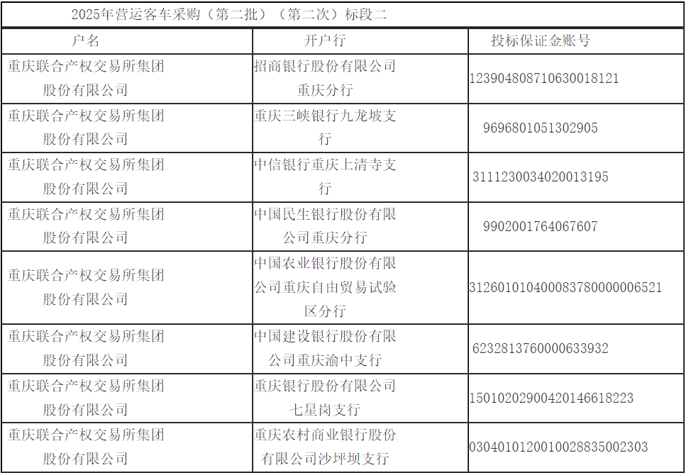 投标保证金2.png
