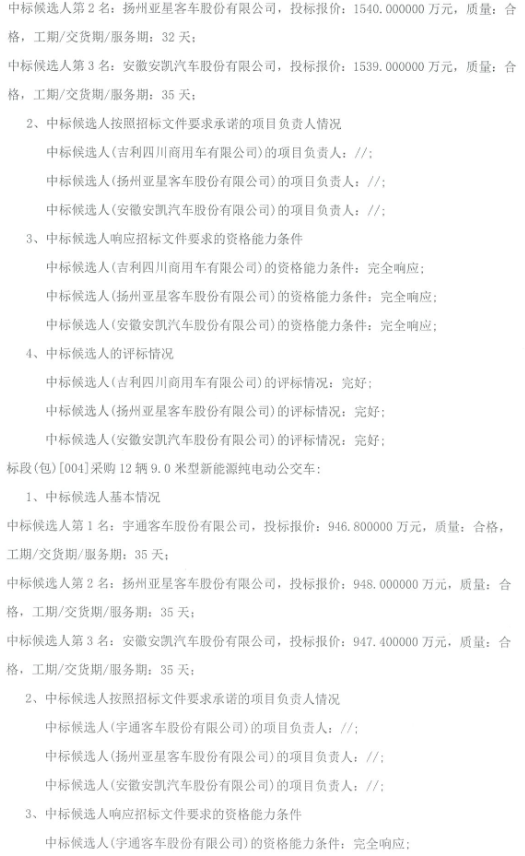 中标2.png 中标2.png